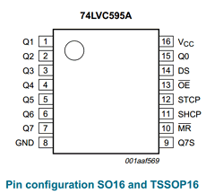 74LVC595 Datasheet PDF NXP Semiconductors.
