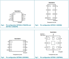 74LVC3G14GF,115 Datasheet PDF NXP Semiconductors.