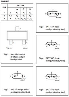BAT754 Datasheet PDF NXP Semiconductors.