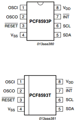 PCF8593T Datasheet PDF NXP Semiconductors.