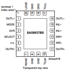 SA58637BS Datasheet PDF NXP Semiconductors.