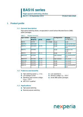 BAS16H Datasheet PDF NXP Semiconductors.