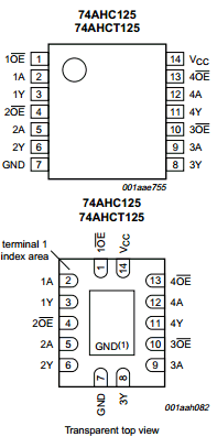 74AHCT125D Datasheet PDF NXP Semiconductors.