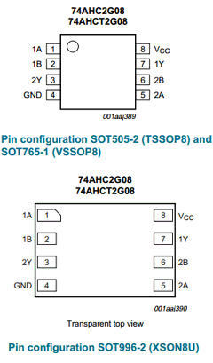 74AHCT2G08DC Datasheet PDF NXP Semiconductors.