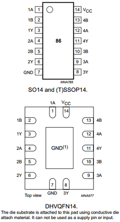74LVC86ADB,112 Datasheet PDF NXP Semiconductors.
