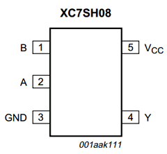 XC7SH08 Datasheet PDF NXP Semiconductors.