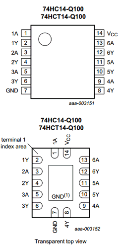 74HCT14BQ-Q100,115 Datasheet PDF NXP Semiconductors.