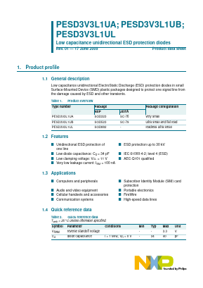 PESD3V3L1UA Datasheet PDF NXP Semiconductors.