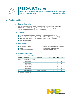 PESD15VU1UT Datasheet PDF NXP Semiconductors.