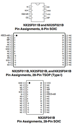 NX25F021B-3V Datasheet PDF NexFlash -> Winbond Electronics