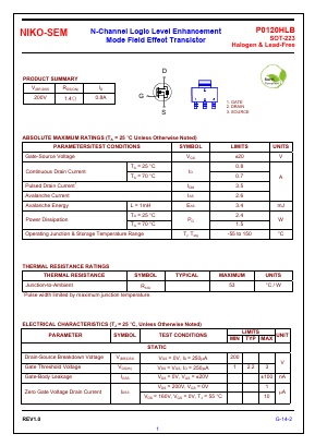 P0120HLB Datasheet PDF Niko Semiconductor