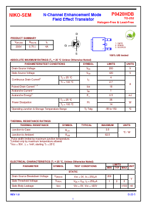 P0420HDB Datasheet PDF Niko Semiconductor