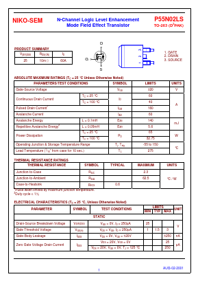 P55N02LS Datasheet PDF Niko Semiconductor