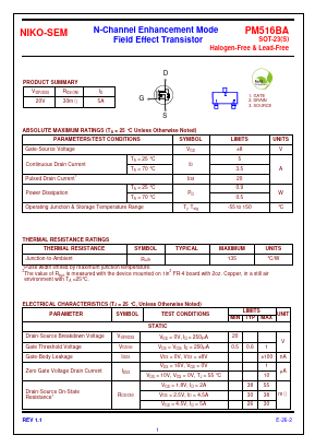 PM516BA Datasheet PDF Niko Semiconductor