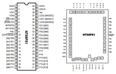 NT68P81 Datasheet PDF Novatek Microelectronics