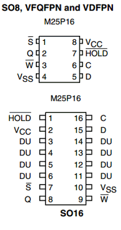 M25P16-VMP6G Datasheet PDF Numonyx -> Micron