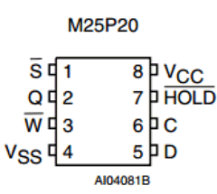 M25P20-VMN6P Datasheet PDF Numonyx -> Micron