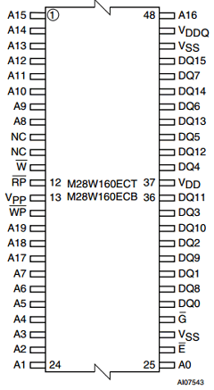 M28W160ECB70N1 Datasheet PDF Numonyx -> Micron