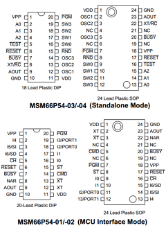 MSM66P54-01 Datasheet PDF Oki Electric Industry