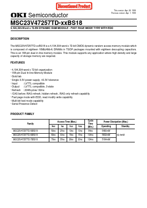 MSC23V47257TD-XXBS18 Datasheet PDF Oki Electric Industry