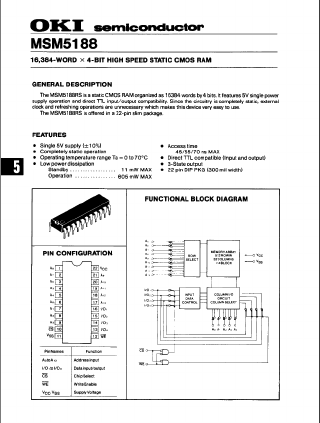 MSM5188-45 Datasheet PDF Oki Electric Industry