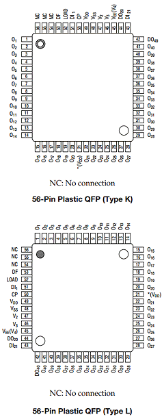 QFP56-P-910-0.65-L2 Datasheet PDF Oki Electric Industry