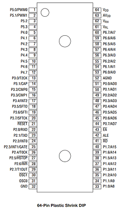 MSM65P524-XXXGS-BK Datasheet PDF Oki Electric Industry