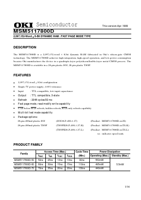 MSM5117800D-60 Datasheet PDF Oki Electric Industry