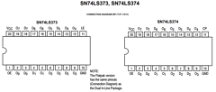 SN74LS373M Datasheet PDF ON Semiconductor
