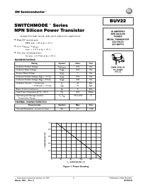 BUV22 Datasheet PDF ON Semiconductor