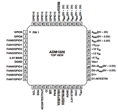 ADM1026 Datasheet PDF ON Semiconductor
