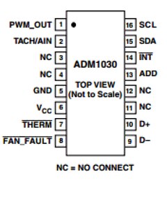 ADM1030ARQZ-REEL7 Datasheet PDF ON Semiconductor