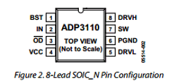 ADP3110 Datasheet PDF ON Semiconductor
