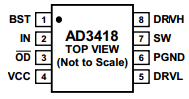 ADP3418 Datasheet PDF ON Semiconductor