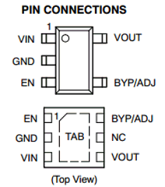 CAT6219-280VP5GT4 Datasheet PDF ON Semiconductor