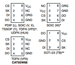 CAT93C66XI Datasheet PDF ON Semiconductor