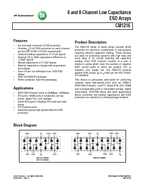 CM1216-08MR Datasheet PDF ON Semiconductor