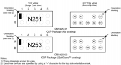 CM1425-01CP Datasheet PDF ON Semiconductor