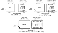 CM1460-04DE Datasheet PDF ON Semiconductor