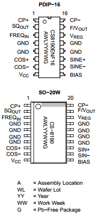 CS8190EDWFR20 Datasheet PDF ON Semiconductor