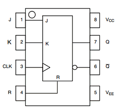 MC100EL35DTG Datasheet PDF ON Semiconductor