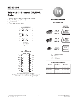 MC10105 Datasheet PDF ON Semiconductor