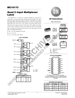 MC10173 Datasheet PDF ON Semiconductor