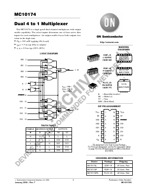 MC10174P Datasheet PDF ON Semiconductor