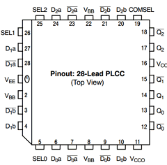 MC100E457FNR2 Datasheet PDF ON Semiconductor