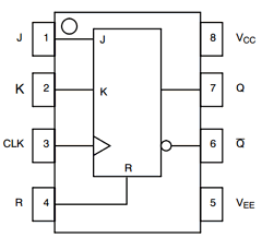 MC100EL35MNR4G Datasheet PDF ON Semiconductor