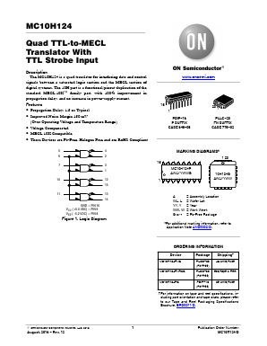 MC10H124 Datasheet PDF ON Semiconductor