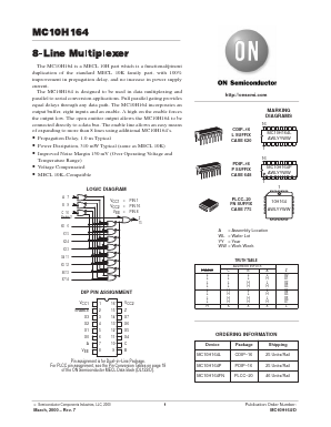 MC10H164FN Datasheet PDF ON Semiconductor