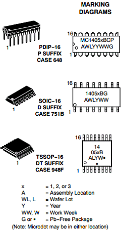 NLV14053BDG Datasheet PDF ON Semiconductor