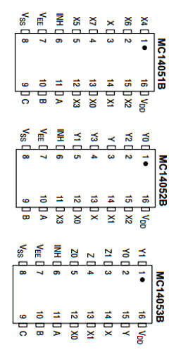 MC14053 Datasheet PDF ON Semiconductor